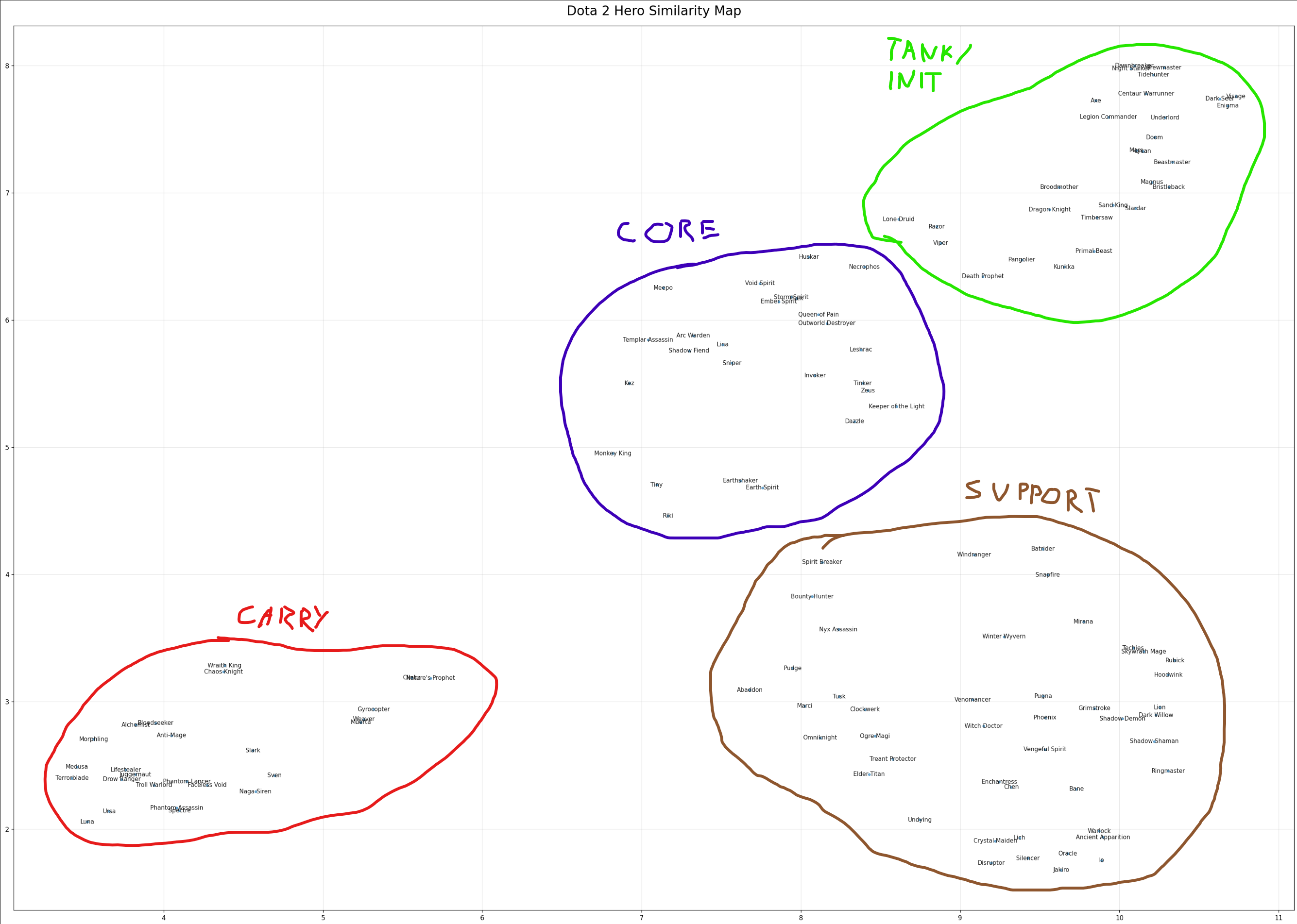 hero map